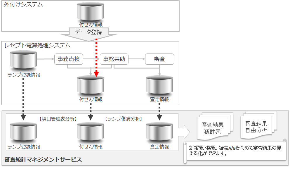 クリックして拡大