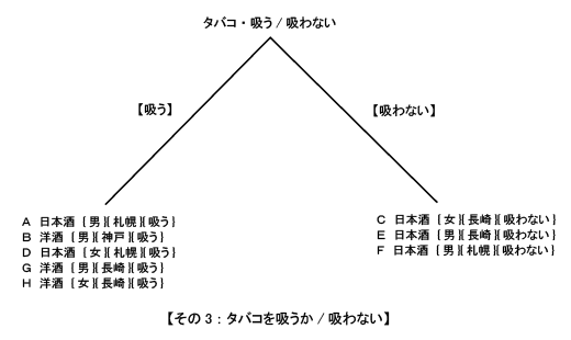 }Fy3^oRz/zȂz