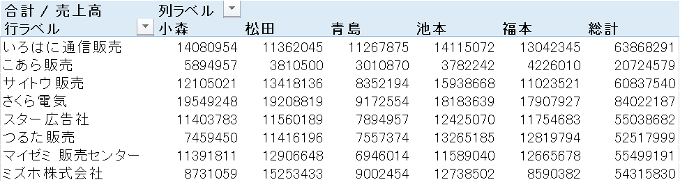 クリックして拡大