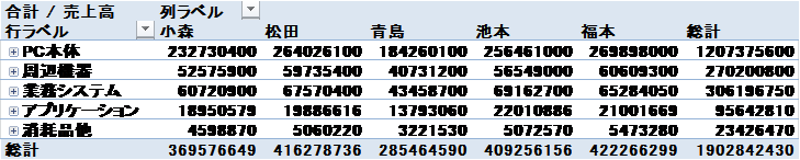 クリックして拡大