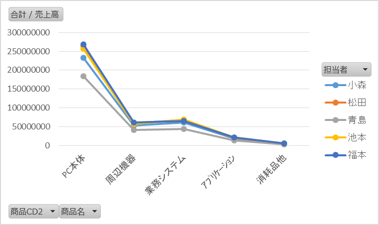 クリックして拡大