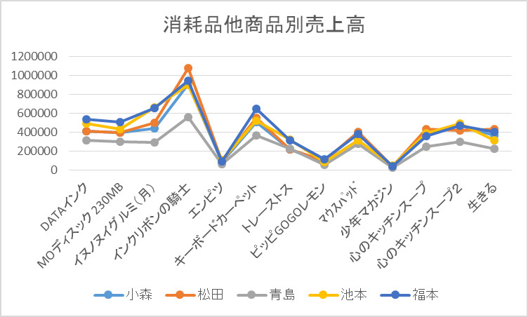 クリックして拡大
