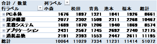クリックして拡大