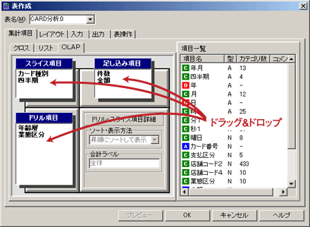 多次元キューブの定義