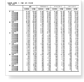 Adam-Report 製品イメージ