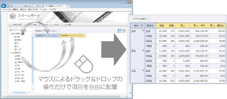 フリーレポート