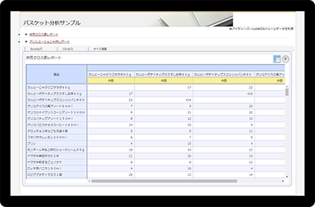 バスケット分析