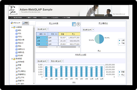 OA事務機売上分析
