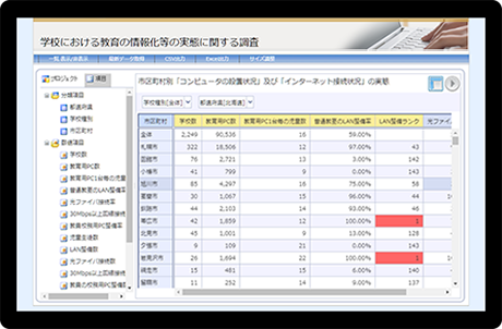 学校教育の情報化実態調査データ