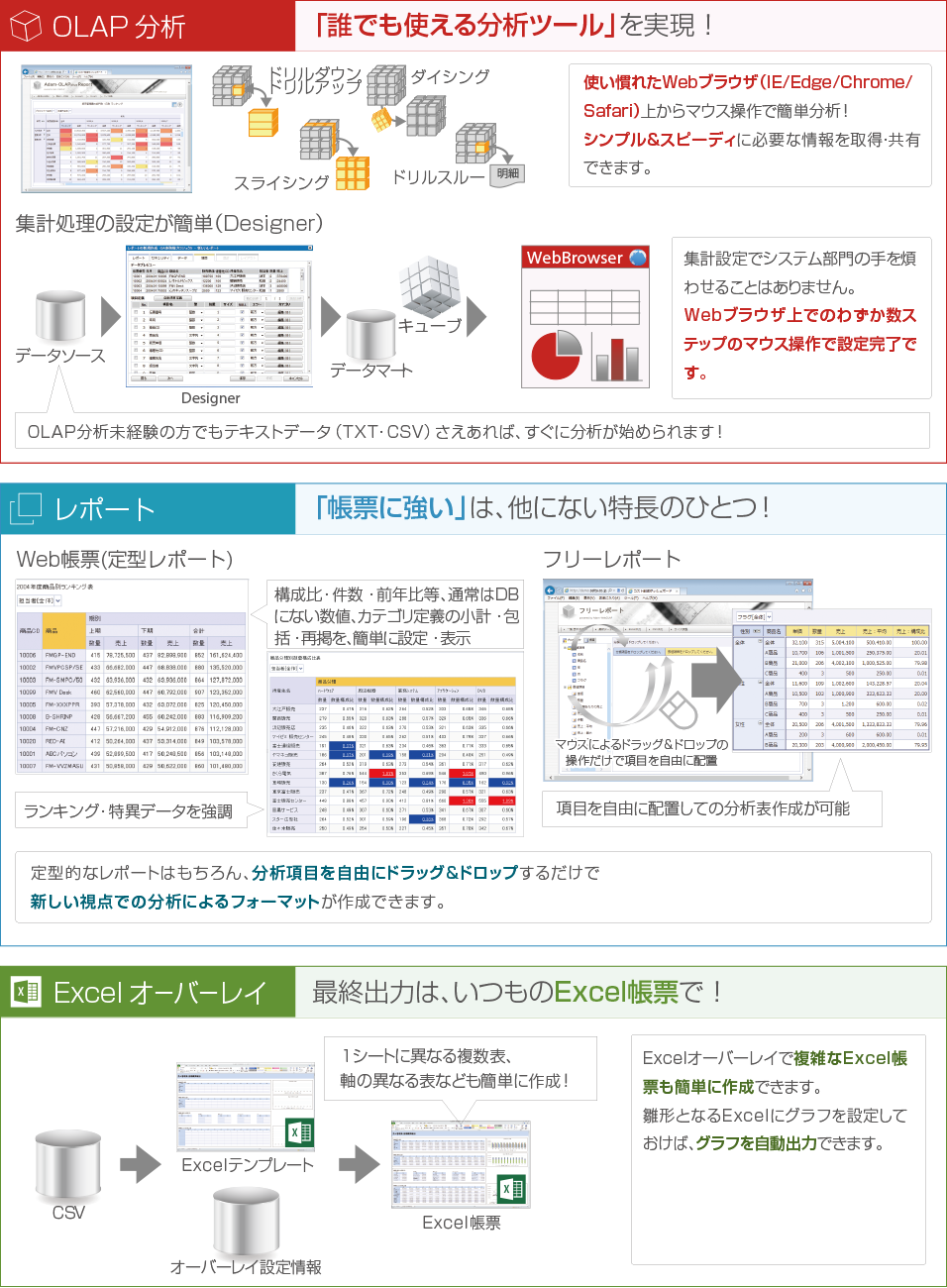 ユーザーの皆様へ