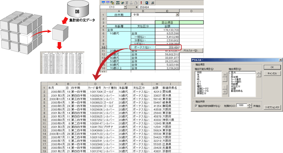 Adam Olap For Excel 製品 ゼッタテクノロジー株式会社